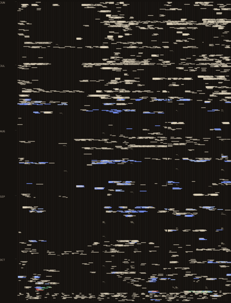 A tall field of pale and coloured threads sits against a dark brown ground. Horizontal rows vary in density, with loose ends and empty spaces interrupting the weave.