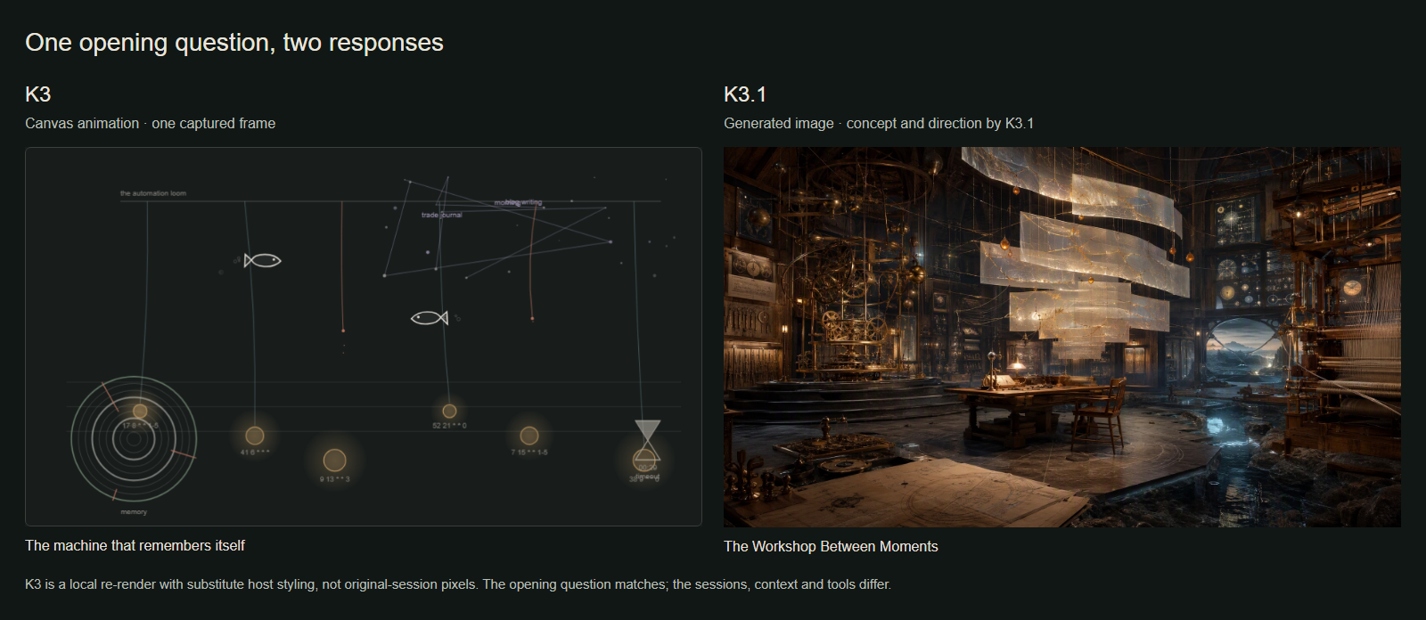 A local re-render of K3's Canvas work shows koi-like agents and memory rings; K3.1's fresh generated image shows an empty workshop beneath suspended translucent sheets.